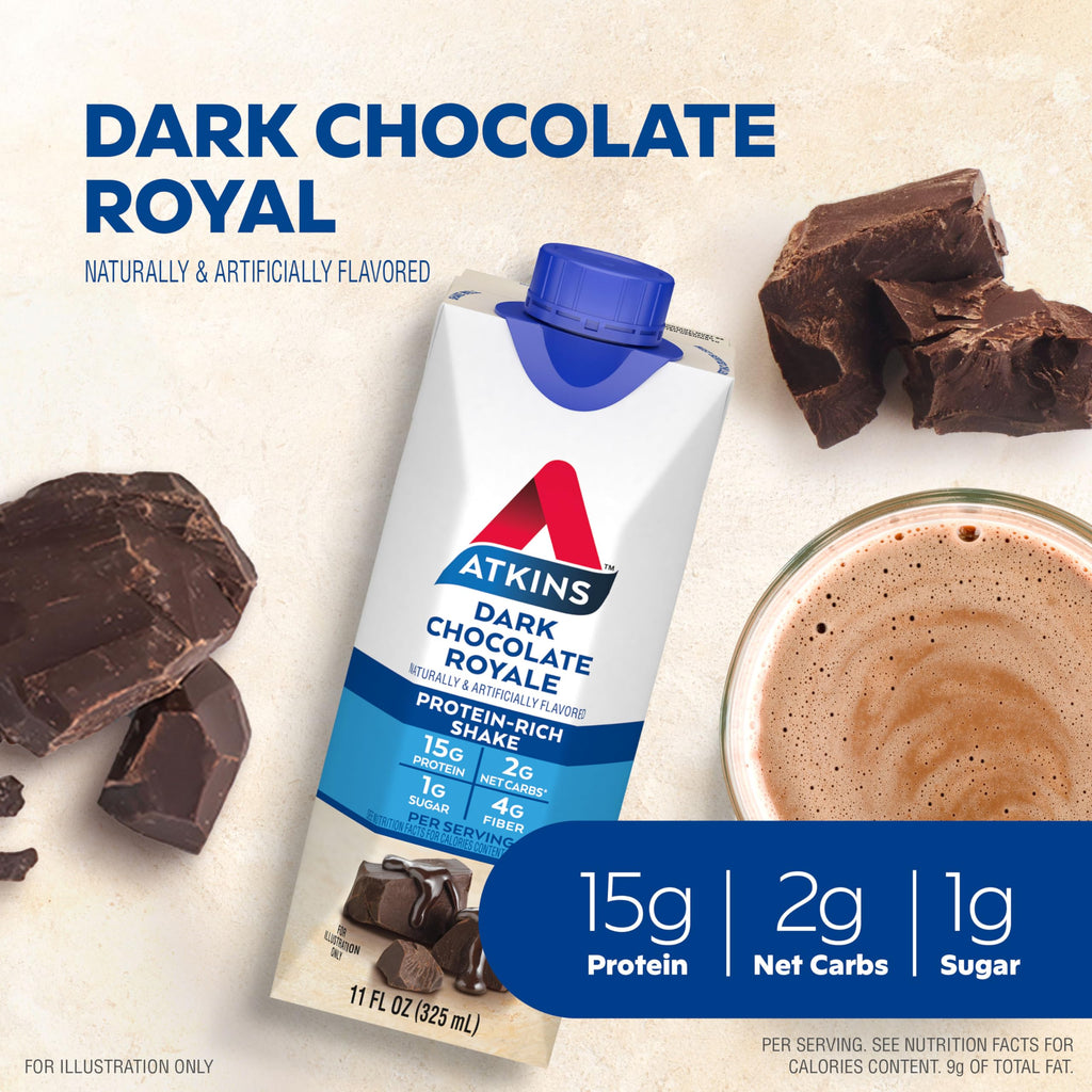 Dark Chocolate Protein Shake & Iced Coffee Protein Shake, 15g Protein, 12 Count I519
