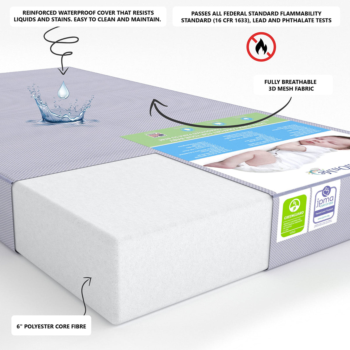 Periwinkle Crib and Toddler Mattress with 3D Mesh Cover K314690